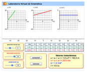 Descripcin: HD iMac:Users:faro:Desktop:Laboratorio virtual de cinemática.png