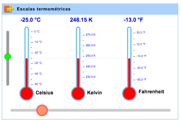 Descripcin: HD iMac:Users:faro:Desktop:Escalas termométricas.png